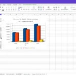 Bảng tính Collabora Online hiển thị dữ liệu kinh doanh và công thức.