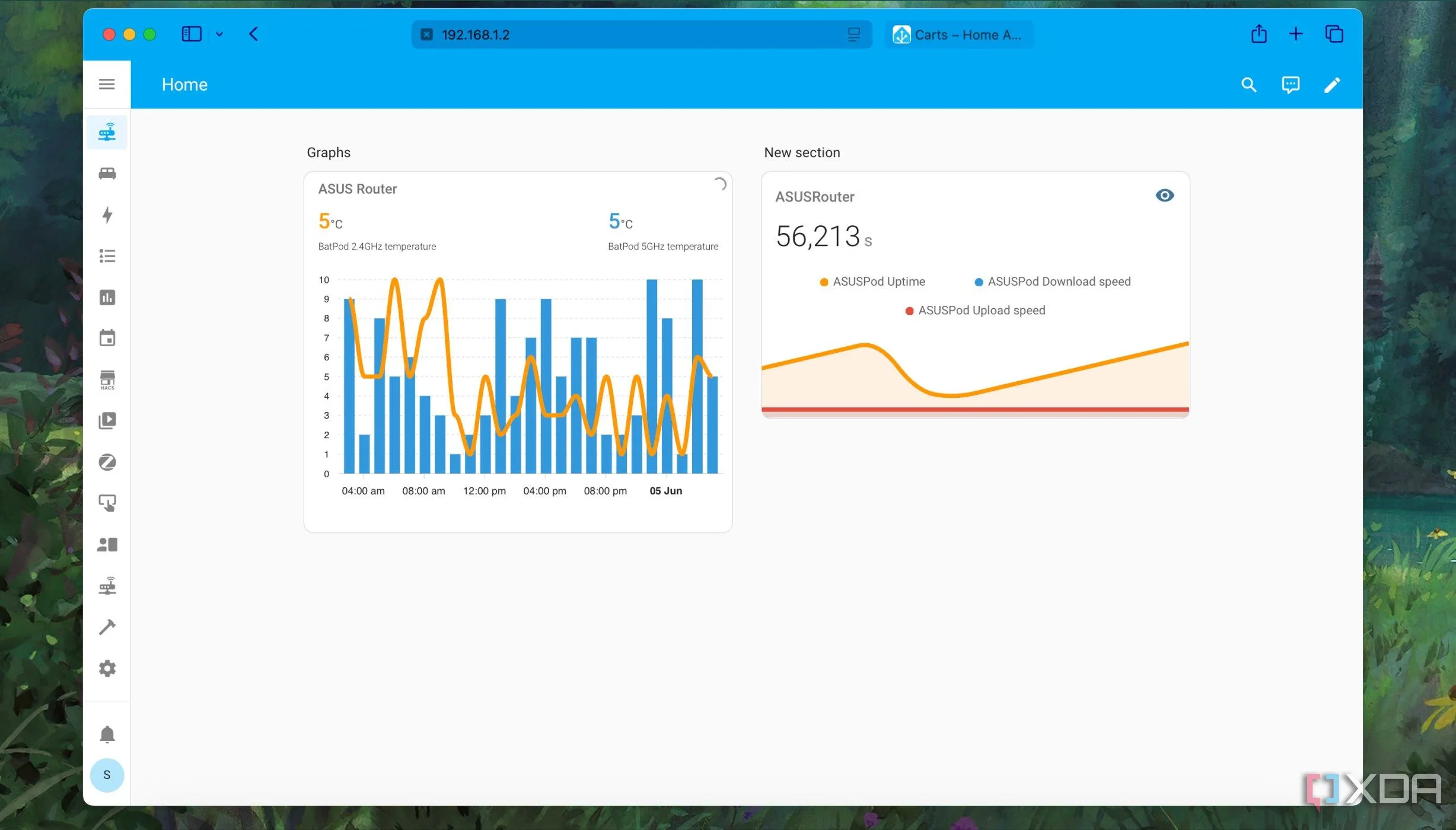 Biểu đồ ApexCharts hiển thị dữ liệu năng lượng trong Home Assistant