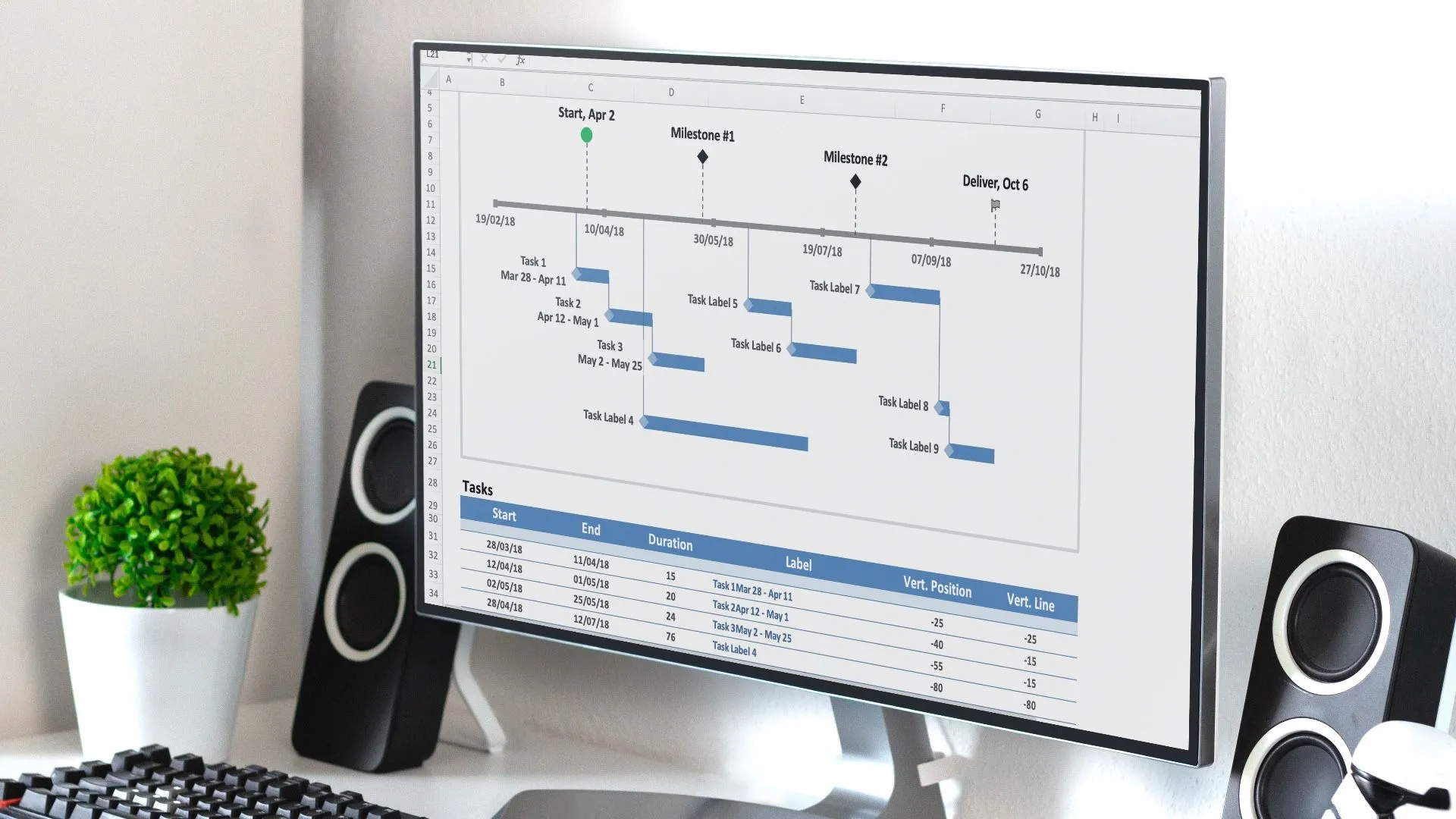 Biểu đồ Gantt và dòng thời gian được tạo trong Excel để quản lý dự án