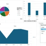 Biểu đồ so sánh khả năng và thư viện Python tích hợp với Excel