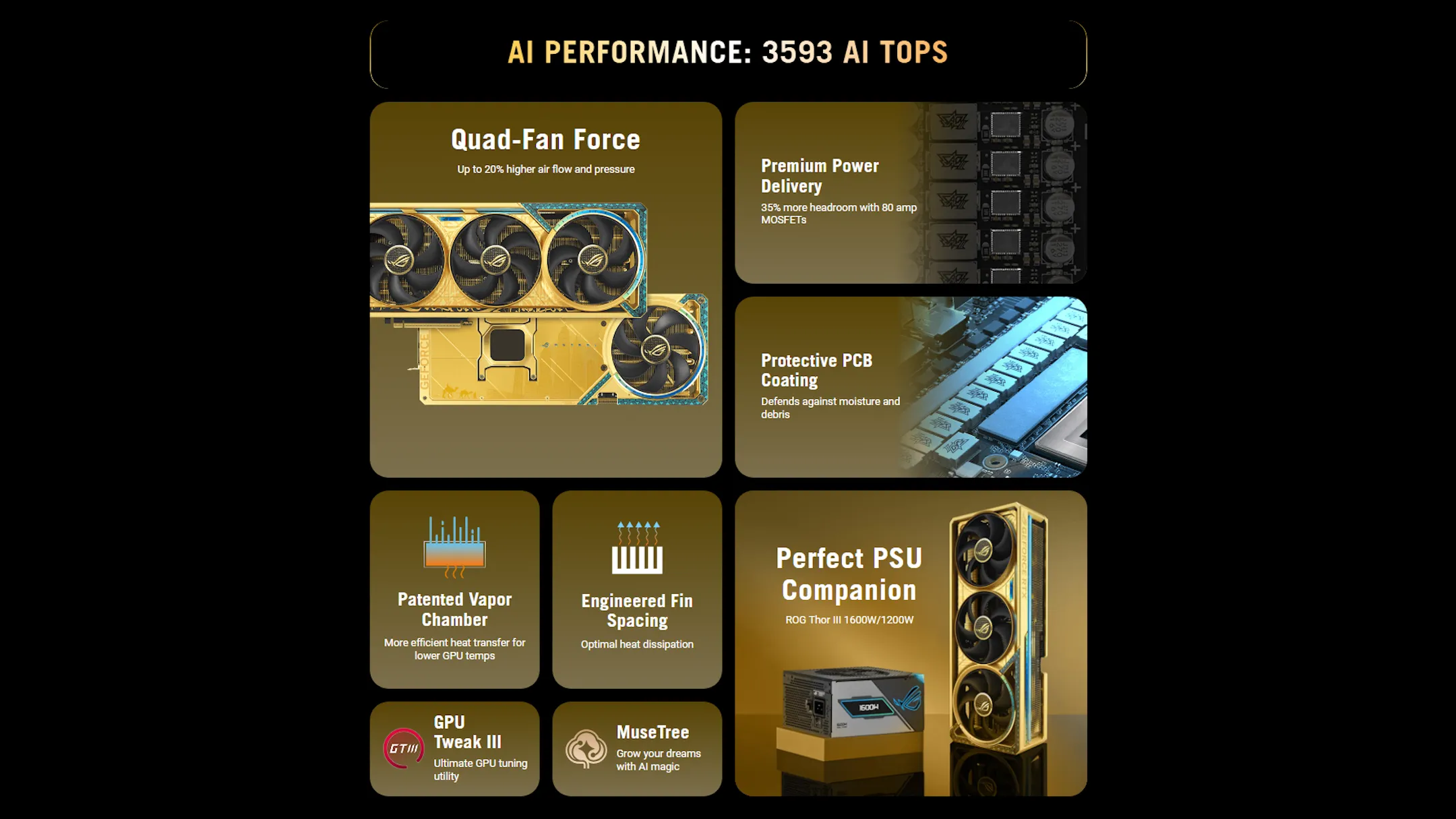Card đồ họa Asus ROG Astral GeForce RTX 5090 Dhahab OC Edition mạ vàng thật với thiết kế tản nhiệt bốn quạt