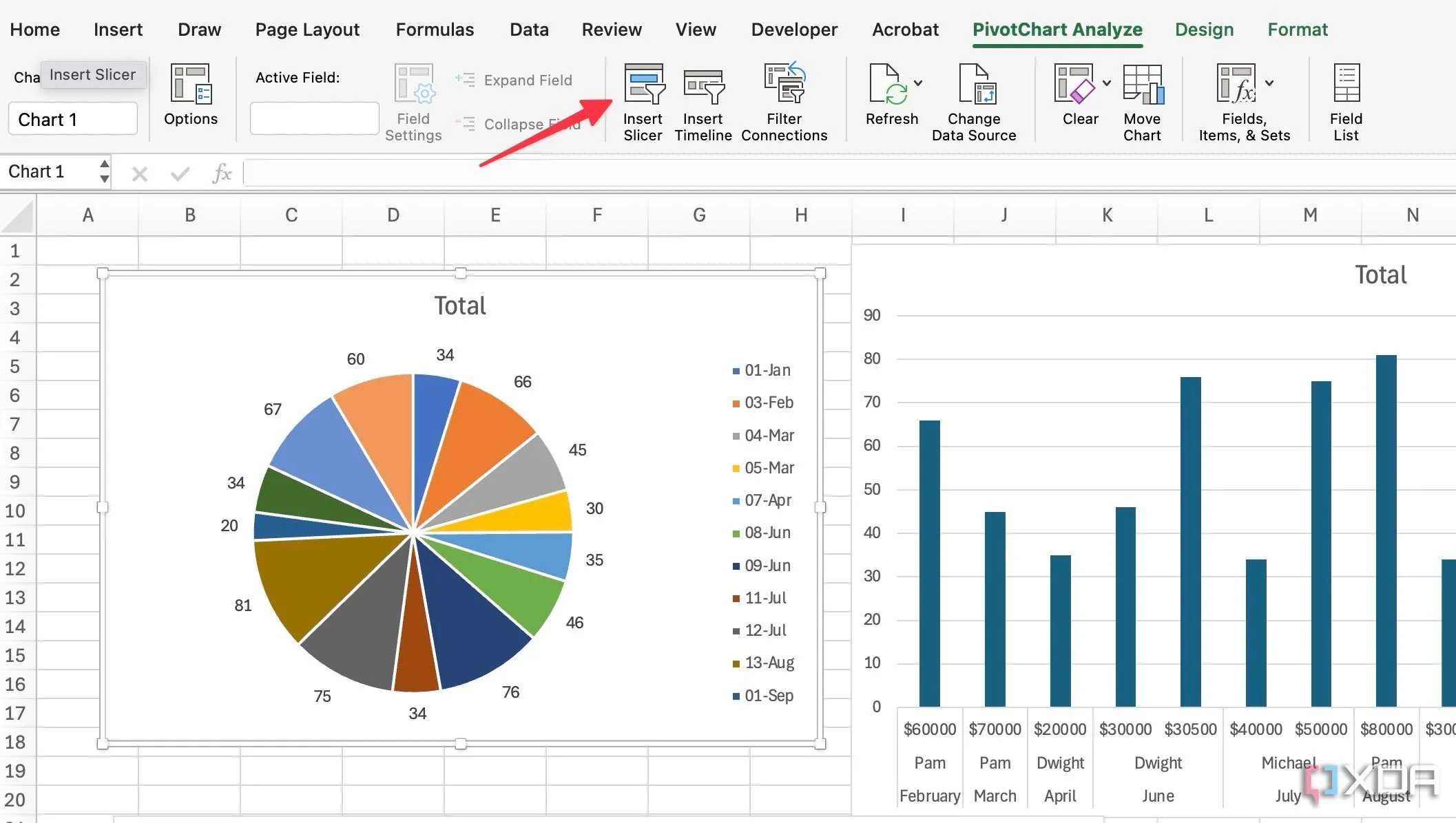 Chèn Slicer từ tab PivotChart Analyze để lọc dữ liệu trực quan