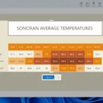 Chụp màn hình với tính năng Perfect screenshot trên Snipping Tool