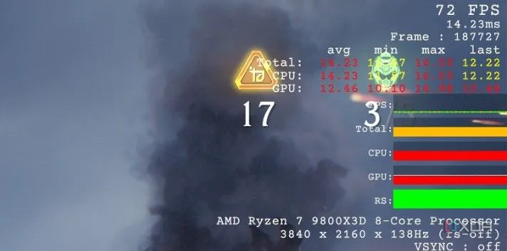 CPU bottleneck khi chơi Doom The Dark Ages trên RTX 5090 dù đã tối ưu cài đặt