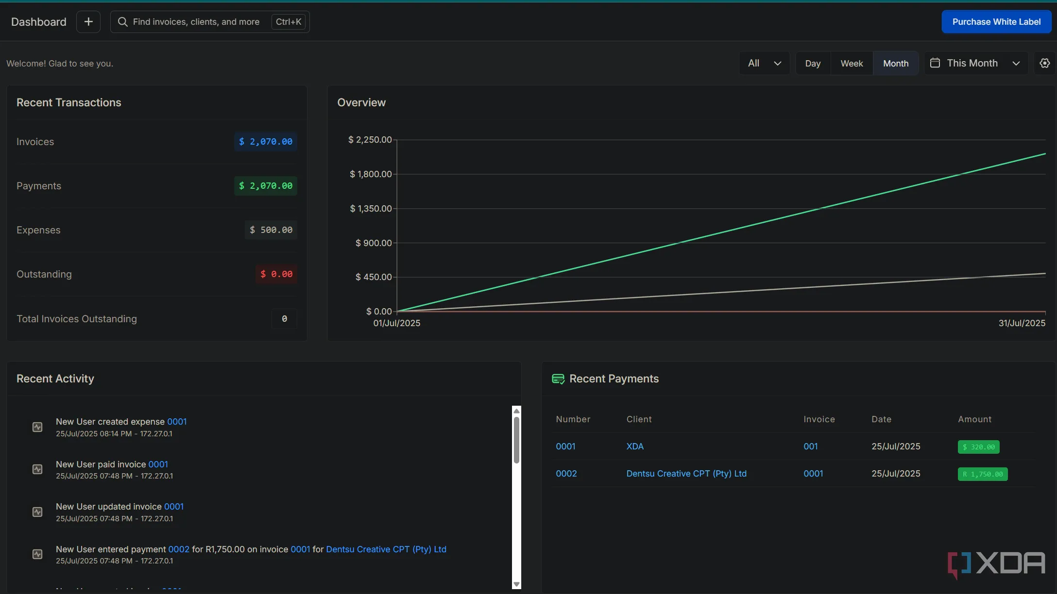 Giao diện dashboard quản lý hóa đơn của Invoice Ninja sau khi tự lưu trữ