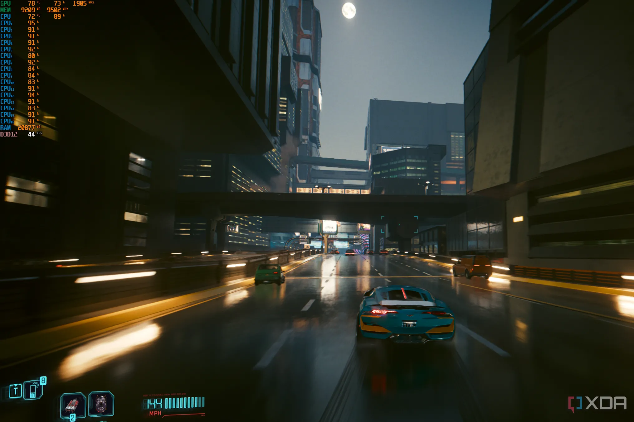 Mức sử dụng CPU 8 nhân khi chơi Cyberpunk 2077, cho thấy game nặng CPU