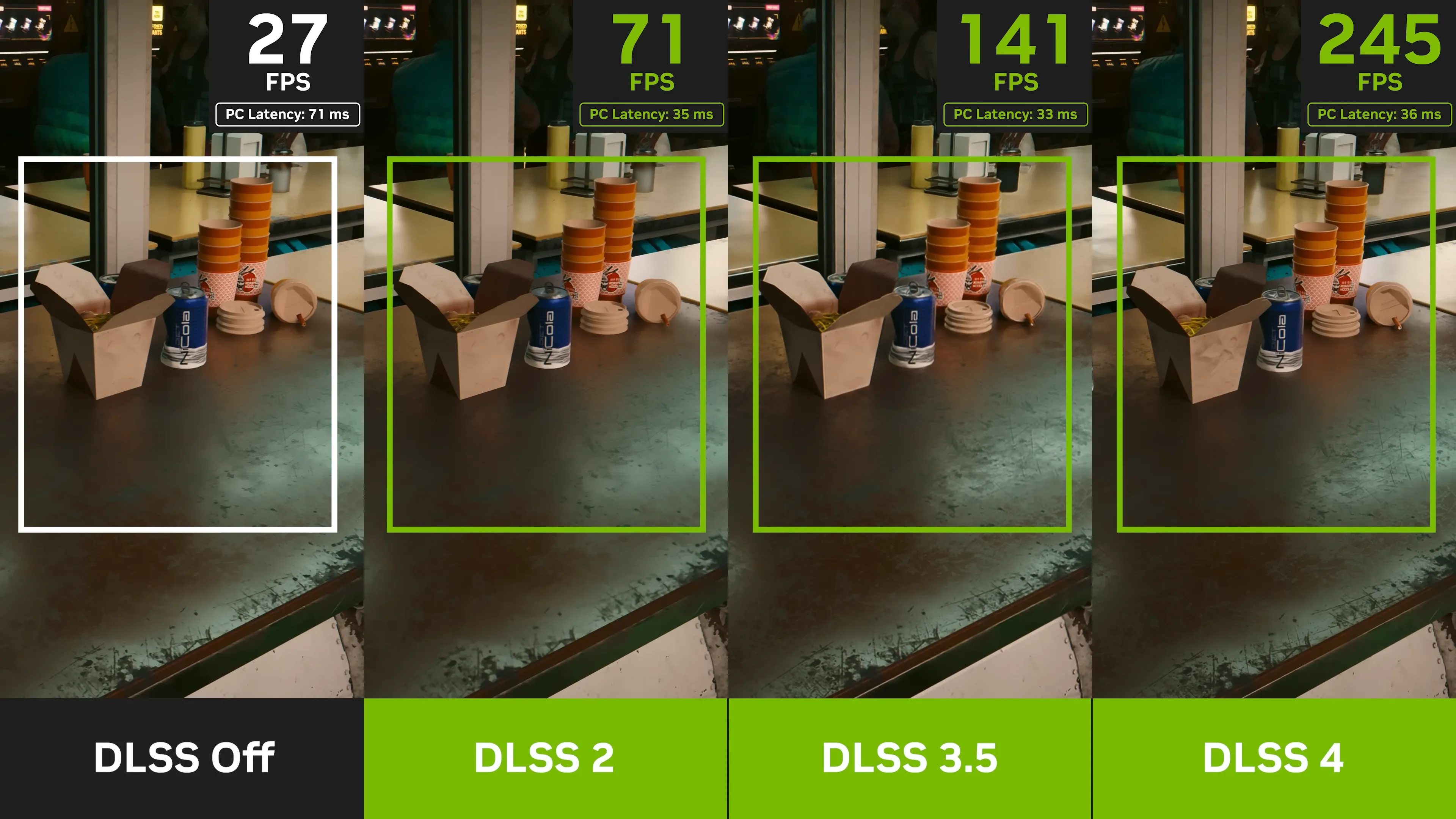 So sánh trực quan hiệu quả của các phiên bản công nghệ DLSS 2, DLSS 3 và DLSS 4 của Nvidia, làm nổi bật sự cải tiến về chất lượng hình ảnh và hiệu năng.