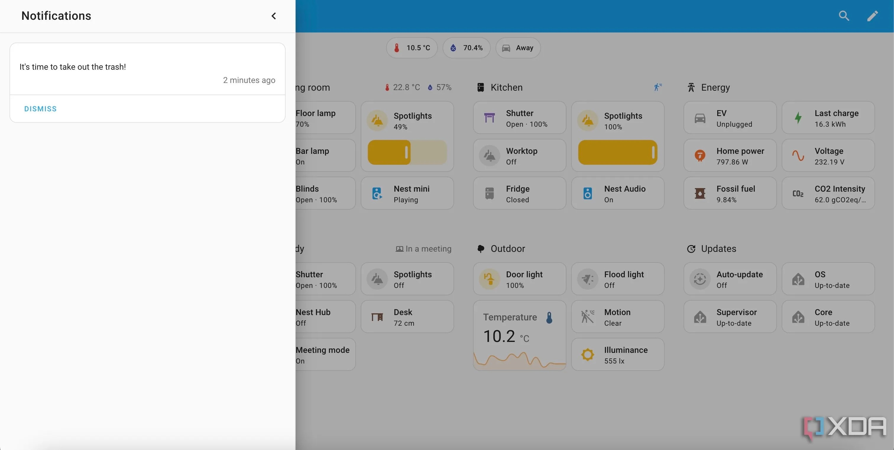 Thông báo lịch đổ rác trên Home Assistant, giúp nhắc nhở người dùng.