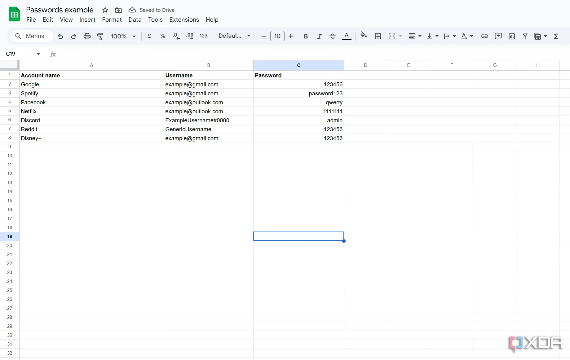 Ví dụ mật khẩu được lưu trữ dưới dạng văn bản thuần túy trong Google Sheets