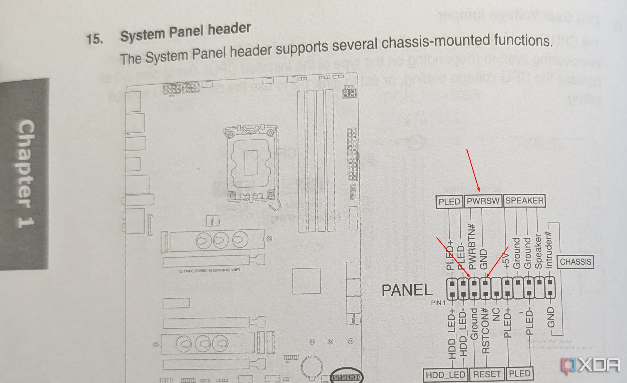 Vị trí chân PWRBTN và GND cho nút nguồn trên mainboard theo sách hướng dẫn